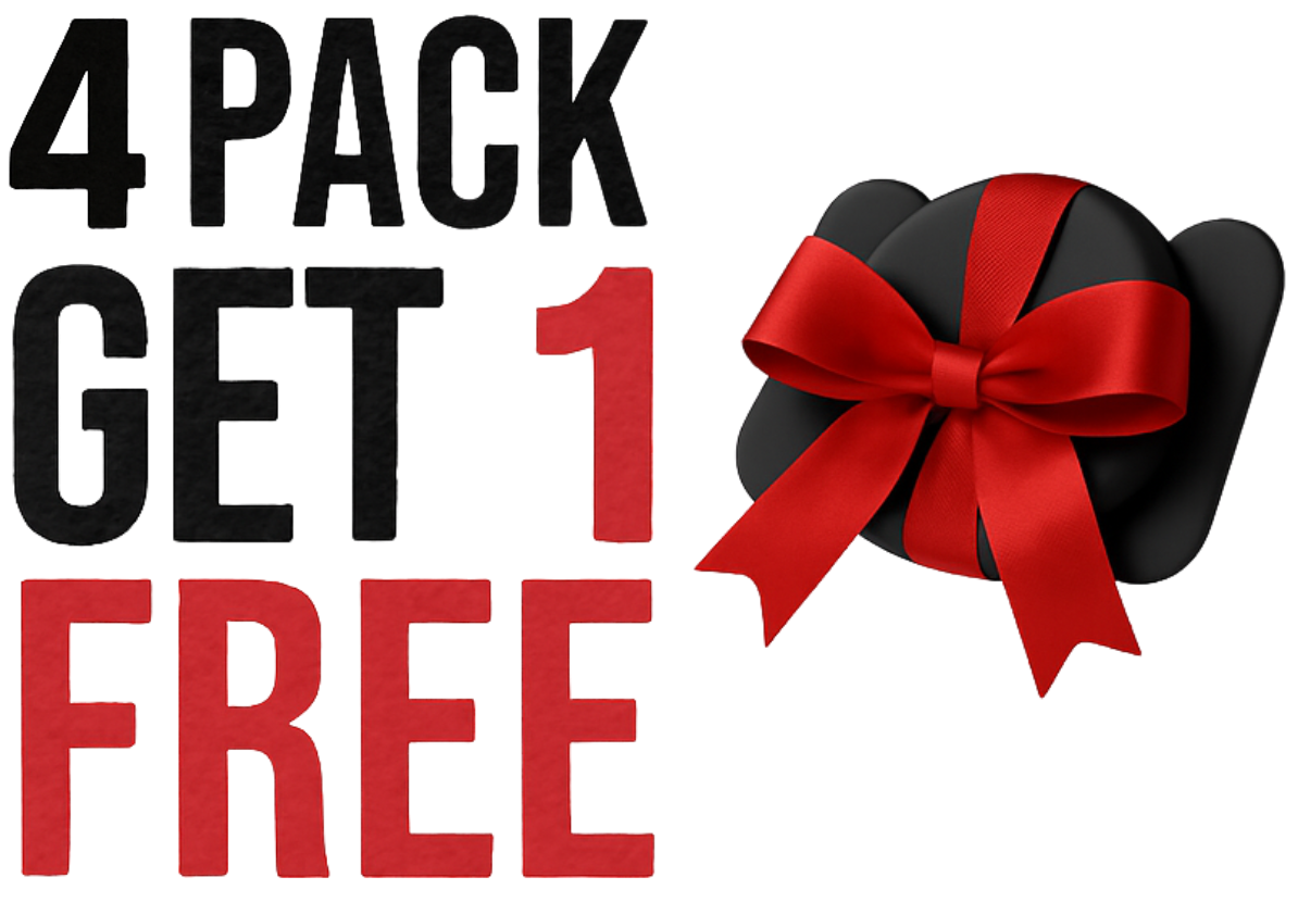 1x FREE FindMyStuff™ Anti-Theft Tracker