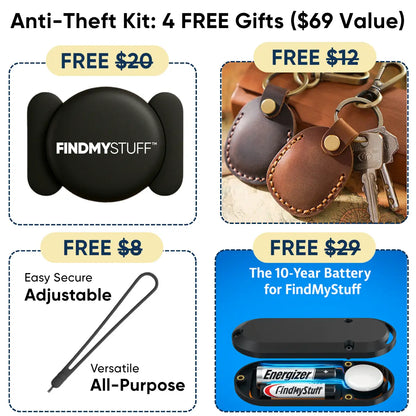 Anti-Theft Kit: 4 FREE Gifts ($69 Value) FindMyStuff GPS Car Tracker