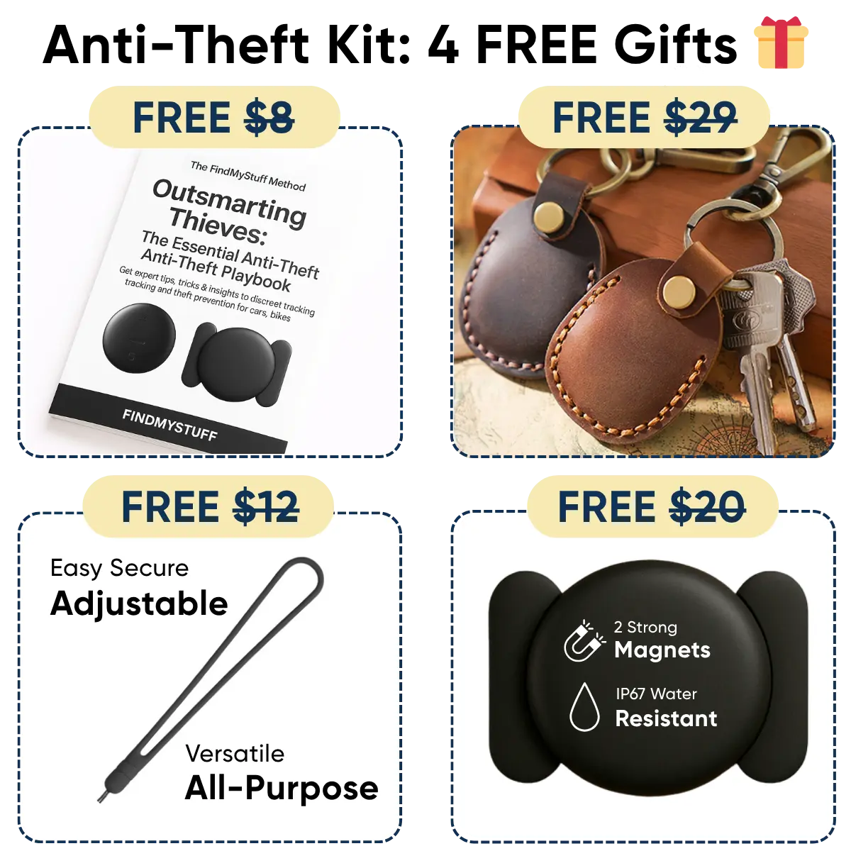 Anti-Theft Kit: 4 FREE Gifts 🎁 FindMyStuff