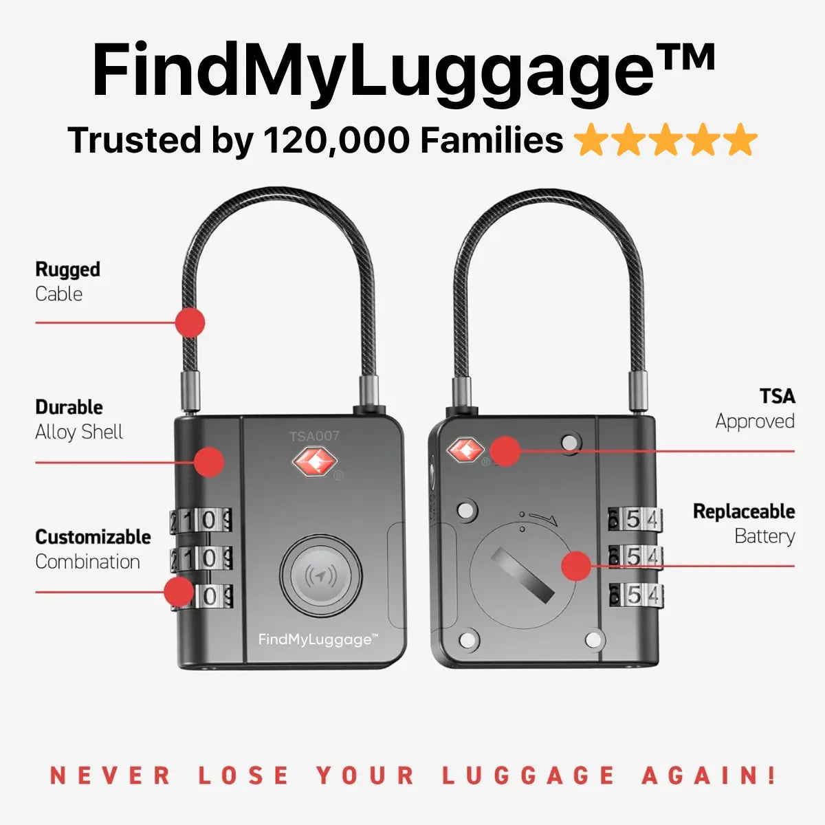 FindMyLuggage™ Anti-Theft Tracker Smart Lock - FindMyStuff GPS Car Tracker