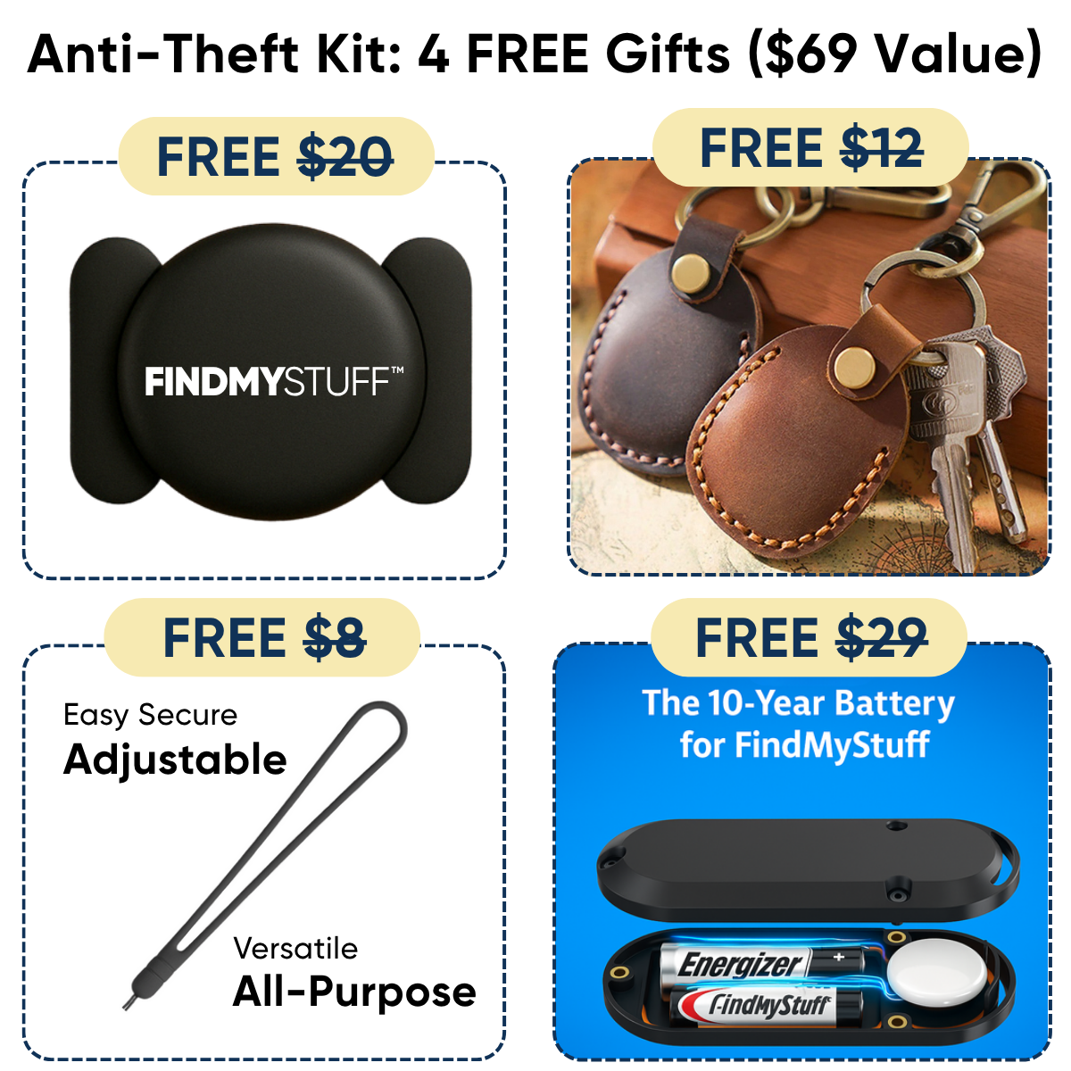 Anti-Theft Kit: 4 FREE Gifts 🎁 FindMyStuff GPS Car Tracker