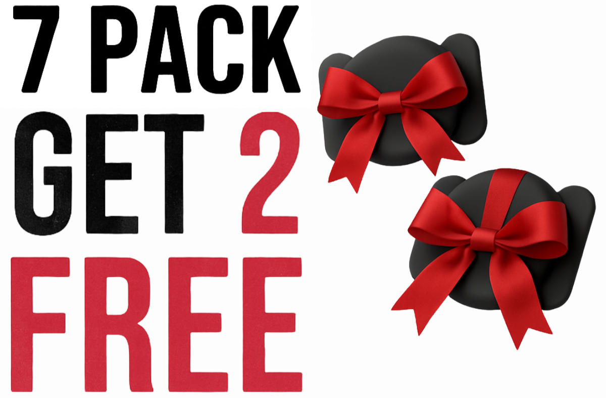 2x FREE FindMyStuff™ Anti-Theft Trackers